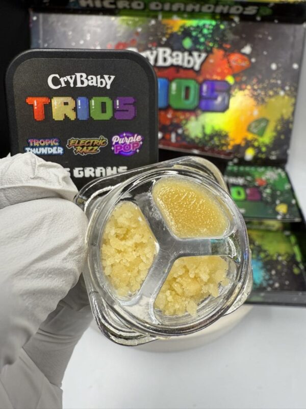 Cry Baby Trio Concentrates EU