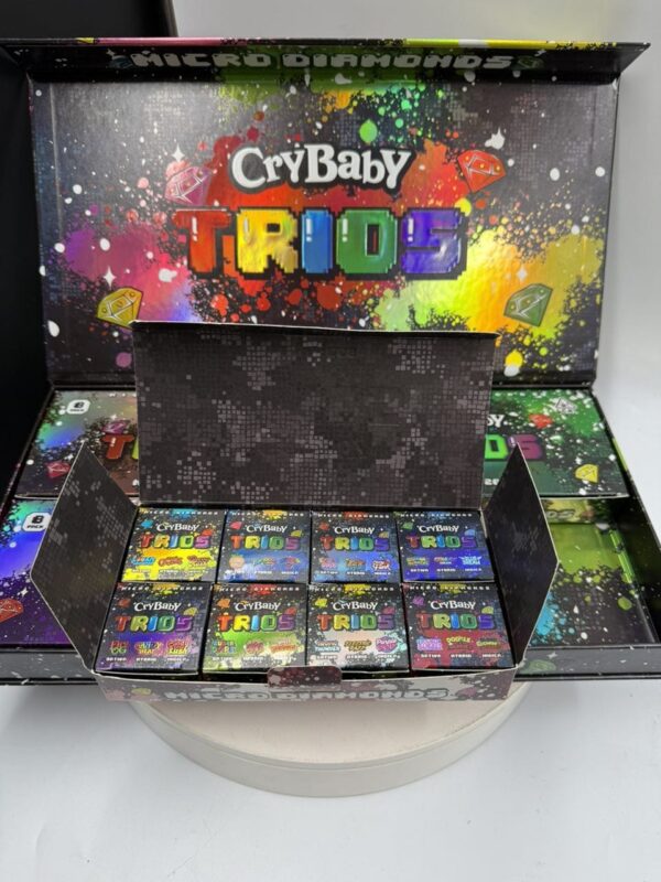 Cry Baby Trio Concentrates EU